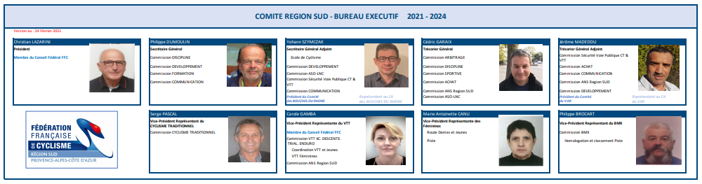 BUREAU EXECUTIF COMITE REGION SUD FFC